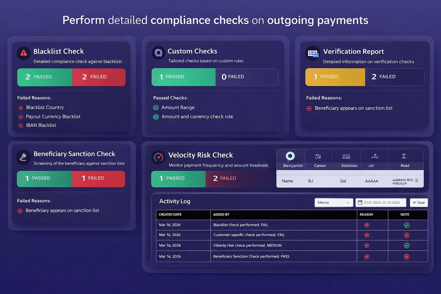 Payment Details & Compliance Checks
